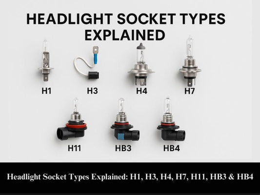 Headlight Socket Types Explained: H1, H3, H4, H7, H11, HB3 & HB4