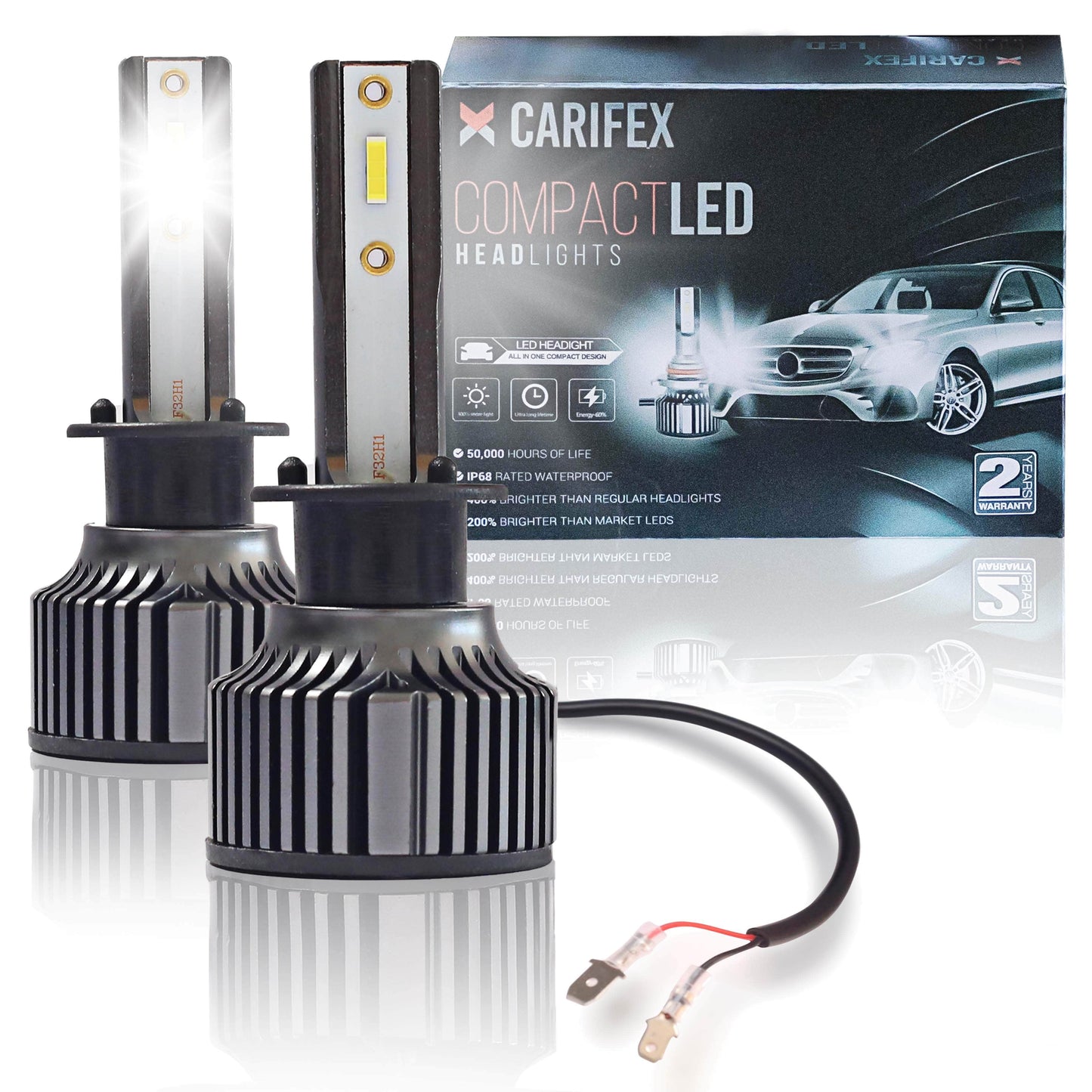 Compact H1 LED Headlight Bulb