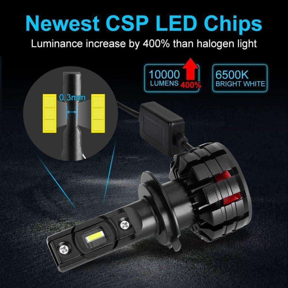 Carifex Non-Flickering LED Headlight CARIFEX®  Non-Flickering LED Headlight Sets - 50% OFF