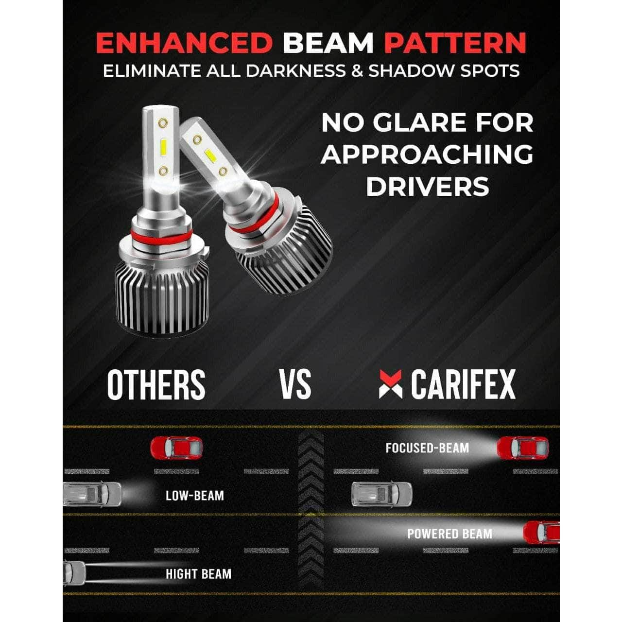 Carifex Carifex Compact LED Headlights