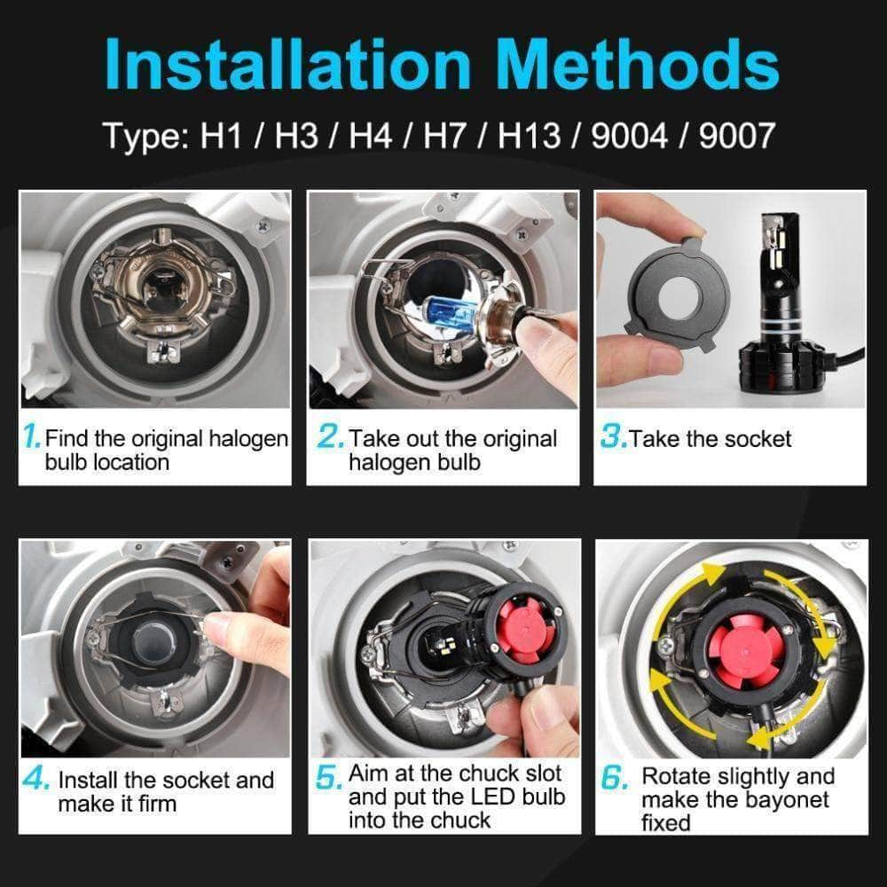 LED Headlights on Cars: Installing, Aiming, and Troubleshooting