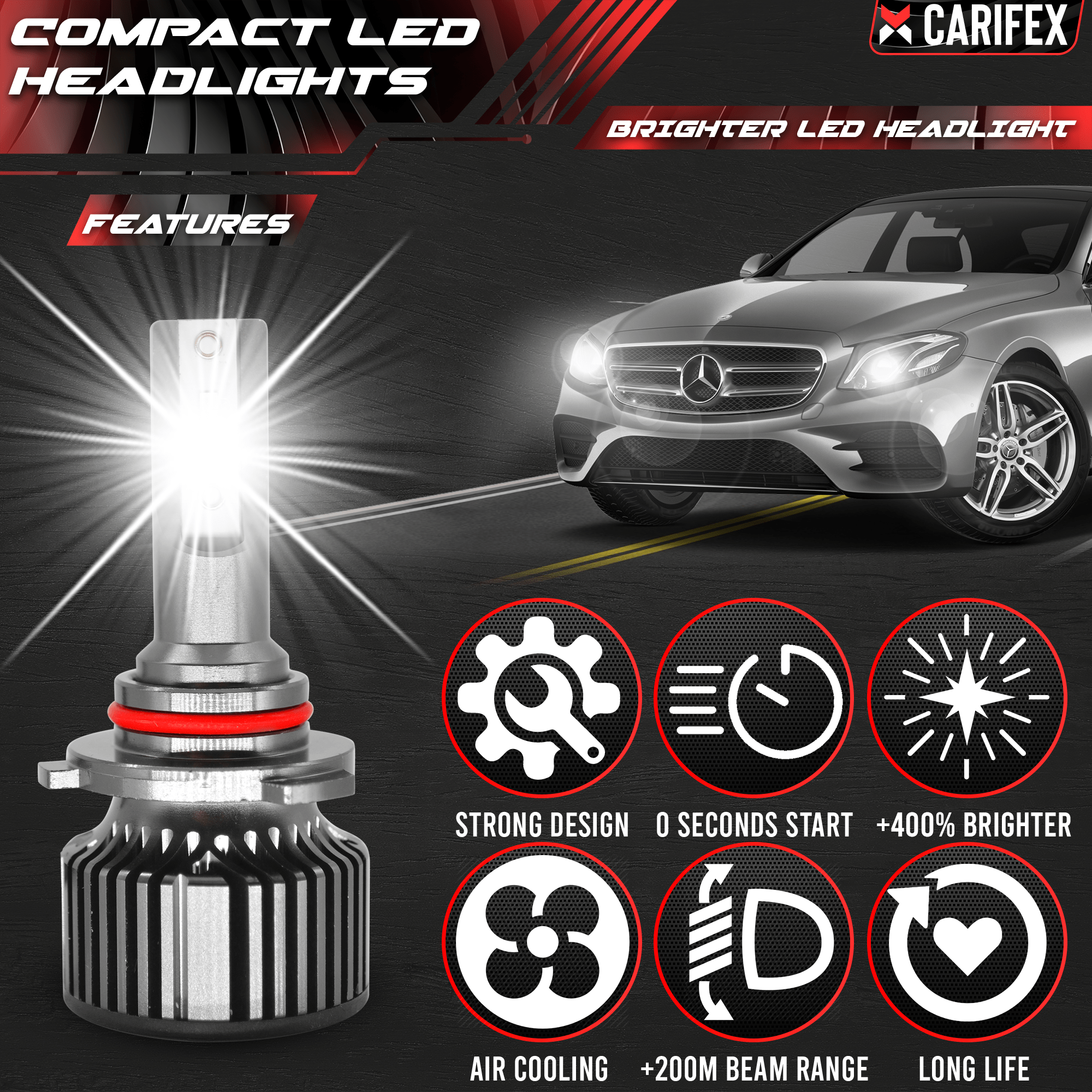Carzex Crystal Eye H4 Car Led Headlight Bulbs, 150W 12,000 Lumens
