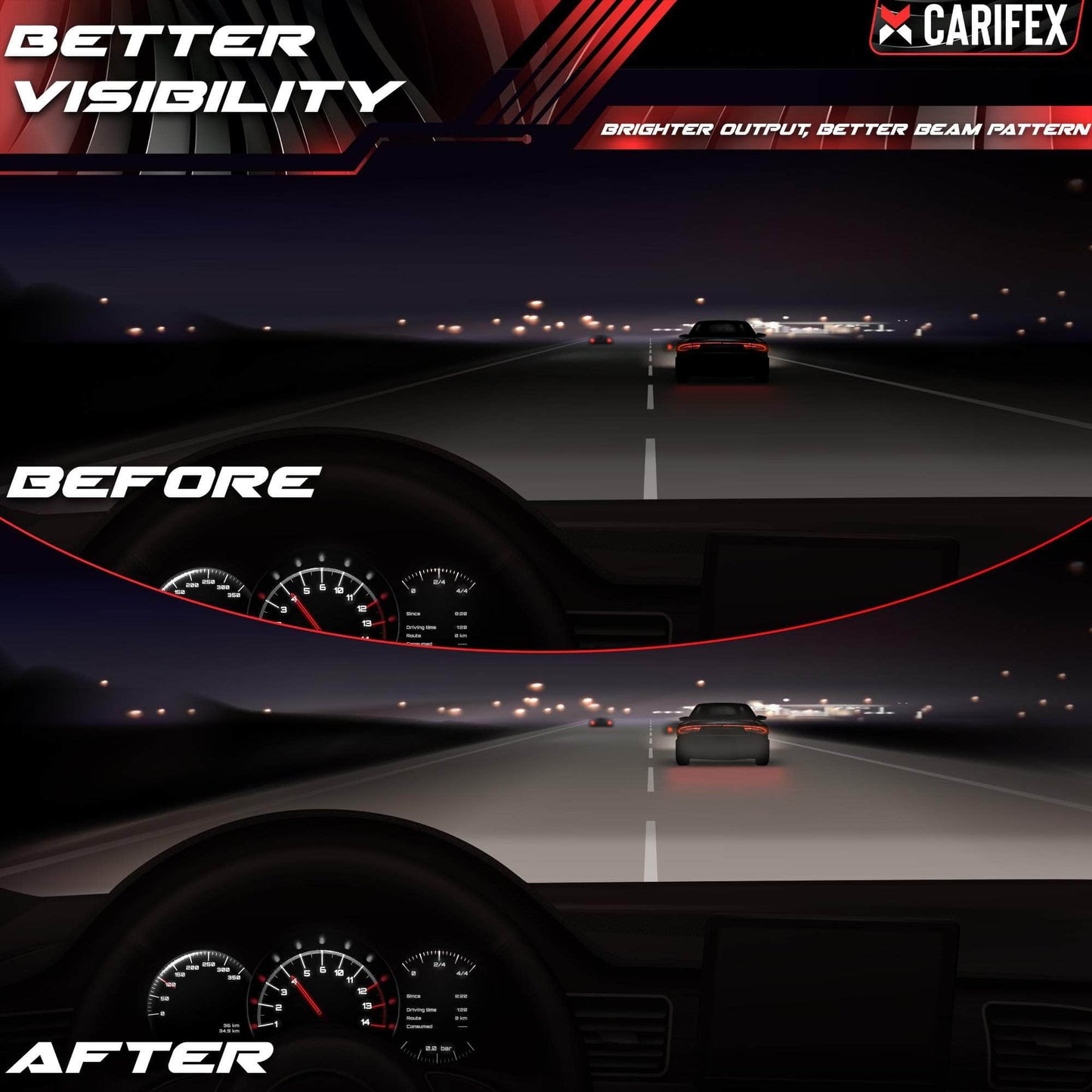Carifex headlights bulb Compact LED Headlight - H1